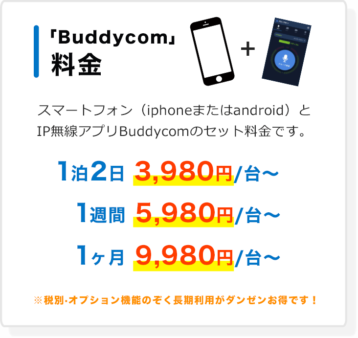 Buddycomの料金